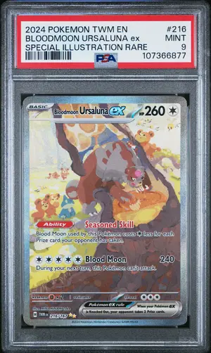 LastPack Pull Rates & Odds — Counted Live | PackSpy