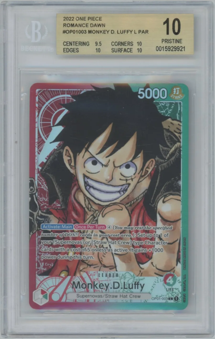Monkey D. Luffy
