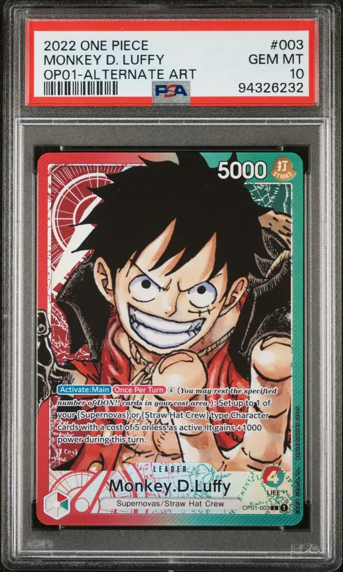 Monkey D. Luffy