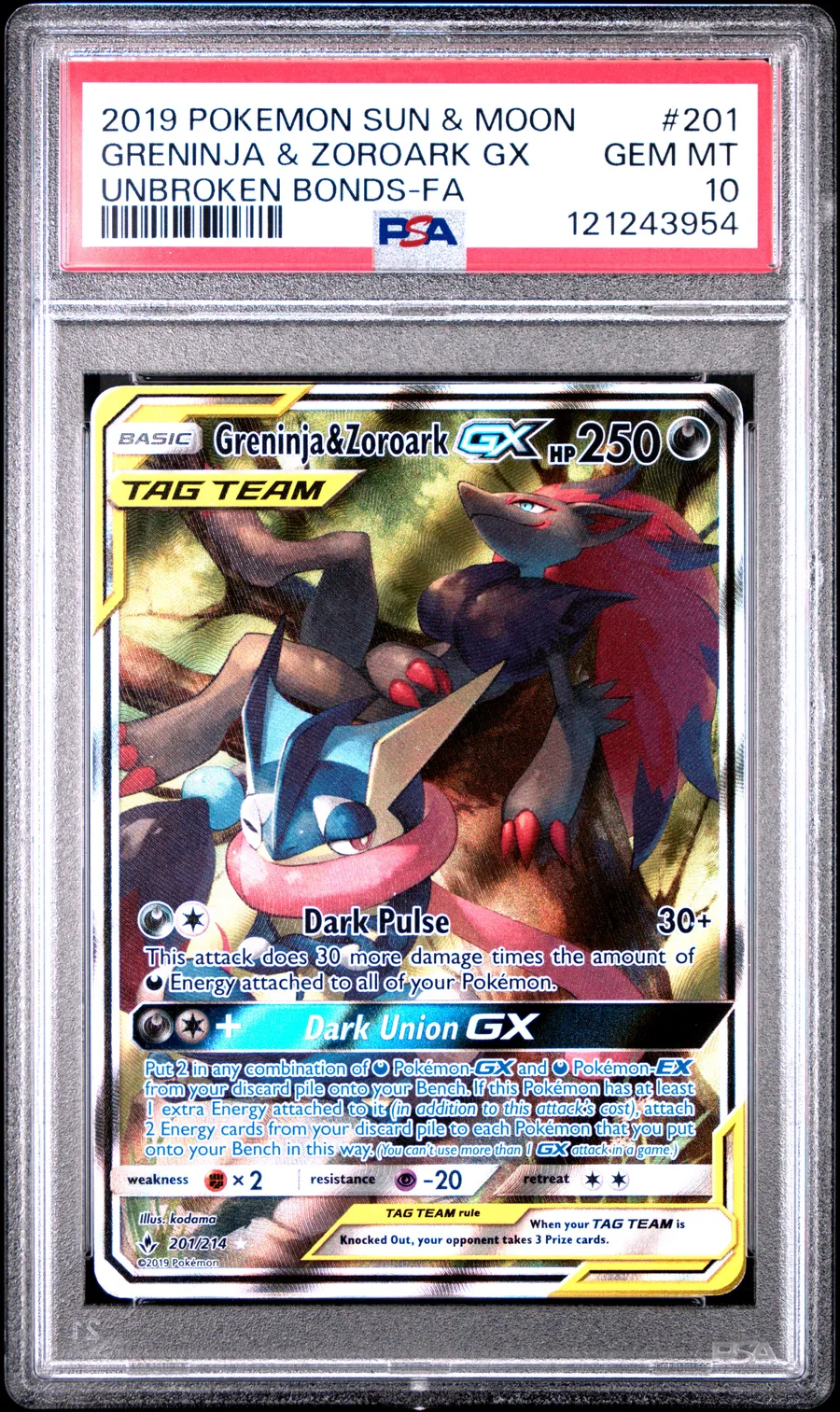 GRENINJA & ZOROARK GX